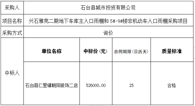 微信截图_20220706151454.png