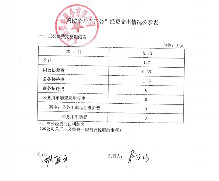 微信截图_20220803080735.png
