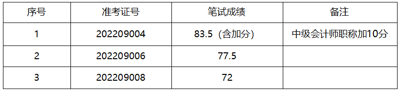 微信截图_20220926093810.png