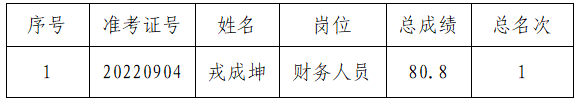 微信截图_20221114081433.png