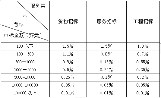 微信截图_20230211145057.png